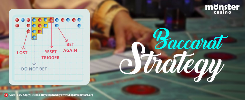 Introduction to Baccarat at Jili Games